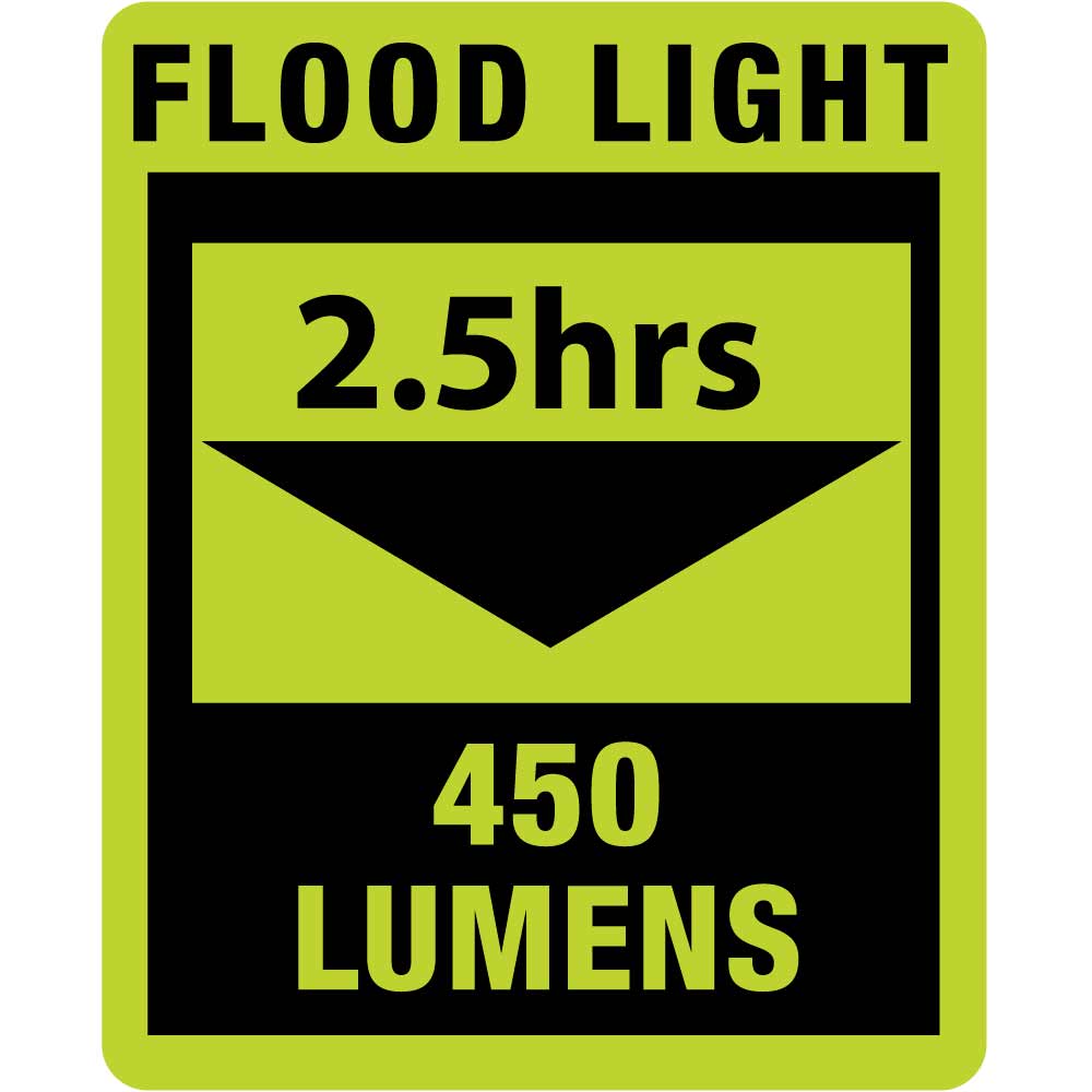 Lampe d'inspection rechargeable WL450R slim ANSMANN / MEGA-PILES